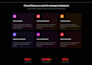 your vibe coding expert using loveable, bolt, base44, and v0 ai mvp